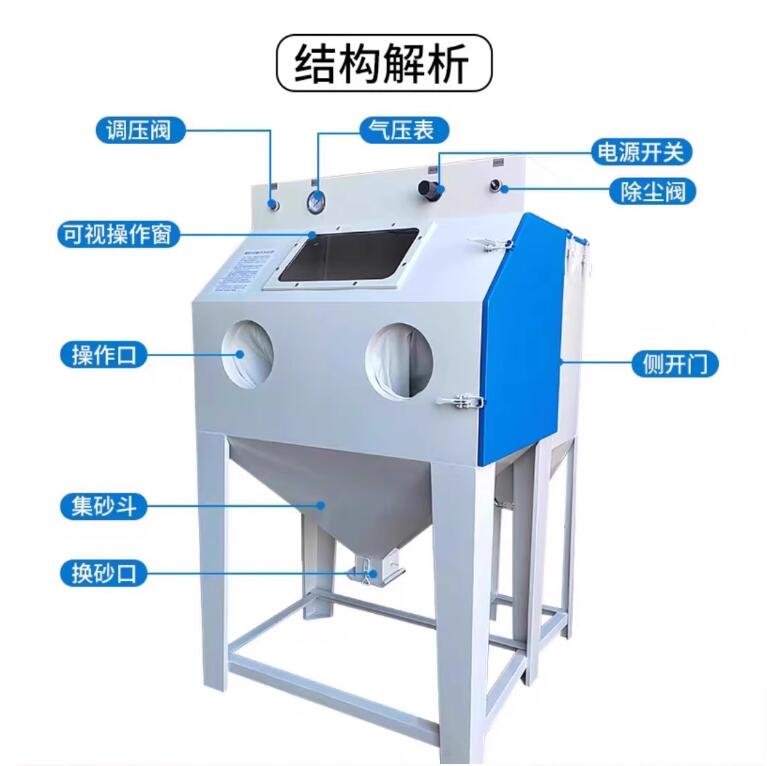 OmanSandblasting machine